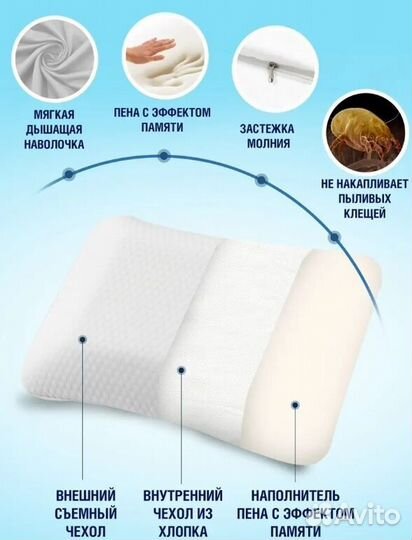 Подушка ортопедическая 60х40х14 с эффектом памяти