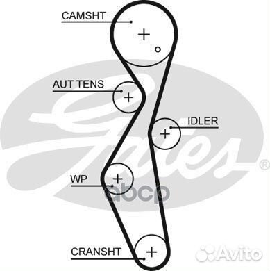 Комплект Ремня Грм Ford/Peugeot/Citroen 2,0D 06