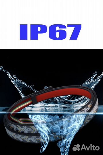 Светодиодная лента 12/24V