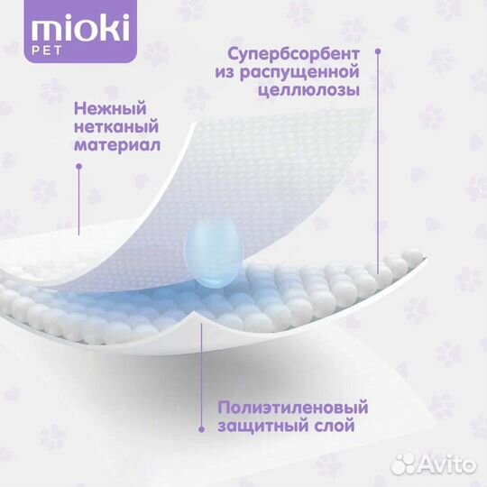 Пеленки для животных Mioki 60х60см