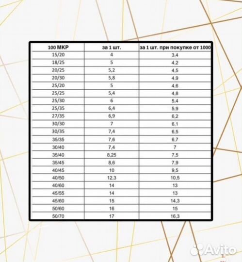 Пакеты зип лок с клапаном Zip Lock 100 мкм