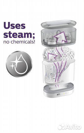 Стерилизатор Philips avent