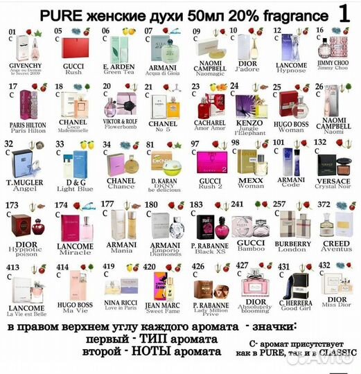 Парфюм для женщин и мужчин