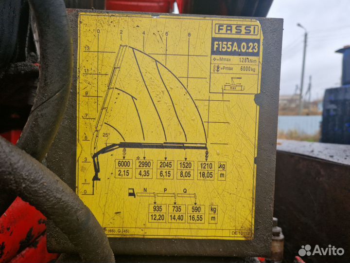Манипулятор Fassi 155