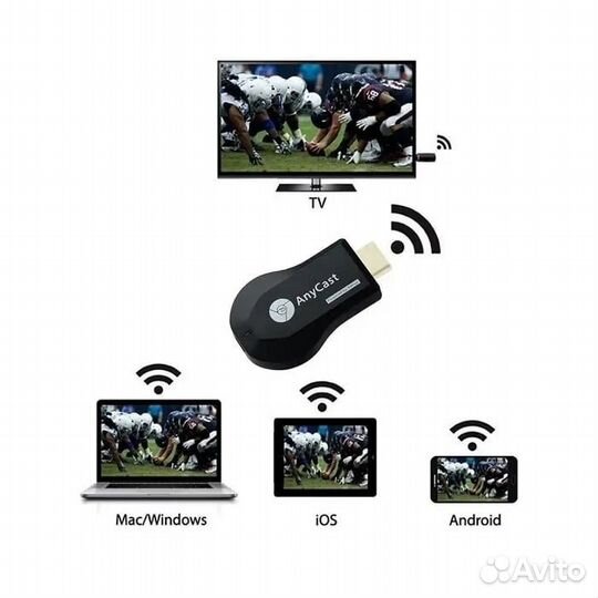 Беспроводной Wi-Fi hdmi медиаплеер ресивер Anycast