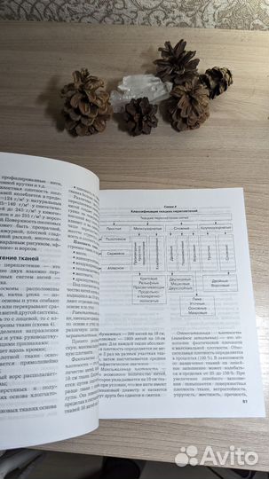 Книга Художественный иекстиль