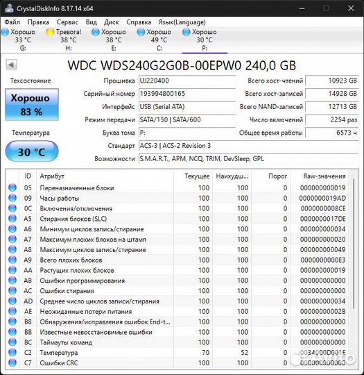 SSD M.2 WD green 240Gb