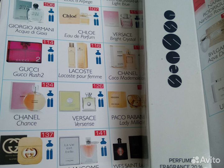 Духи Essens chanel Chance