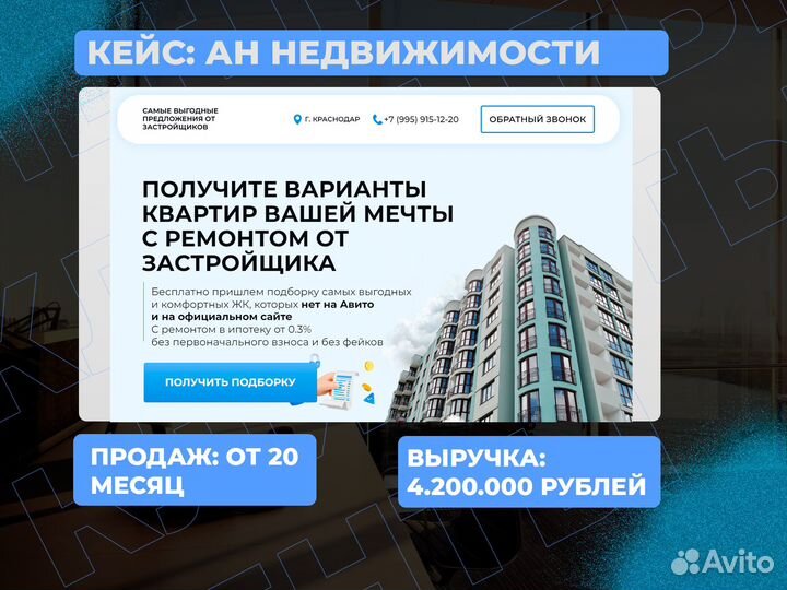 Услуги авитолога реклама Авитолог Таргетолог