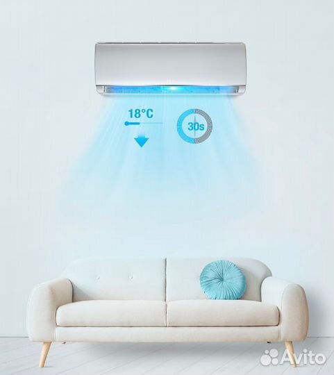 Кондиционер инверторный TCL ELI INV 09