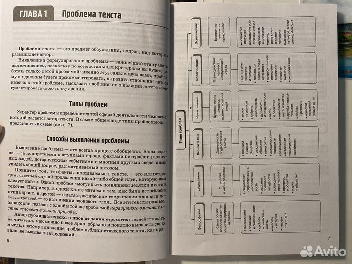 Сборник для подготовки к сочинению ЕГЭ