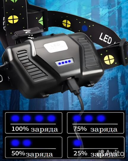 Фонарь налобный аккумуляторный, светодиодный, с po