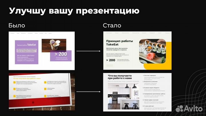 Помогу создать презентацию