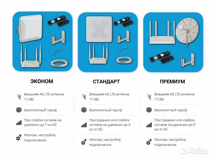 Интернет в загородный дом набор № 81