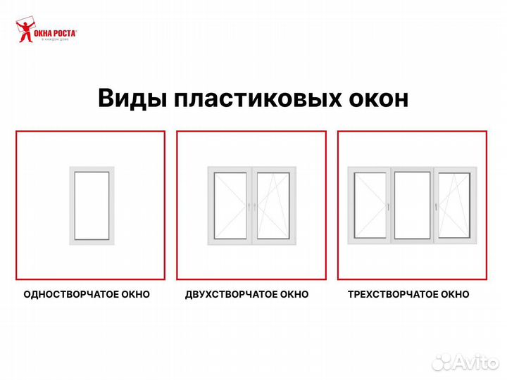 Пластиковые окна