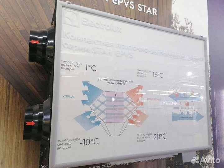 Приточно-вытяжная установка Electrolux Epvs-350