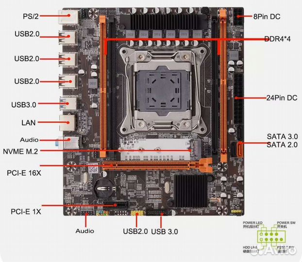 Комплект 12/24 ядер xeon x99 2670v3 16 DDR4