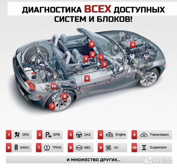Автосканер мультимарочный xtool A30M все авто