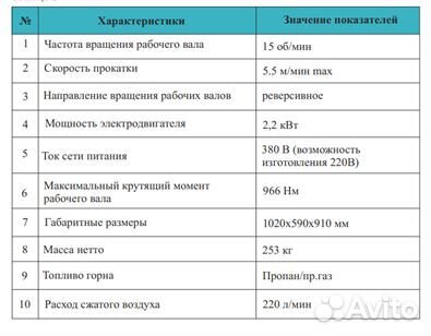 Станок для ковки (холодная, горячая) ажурмакс