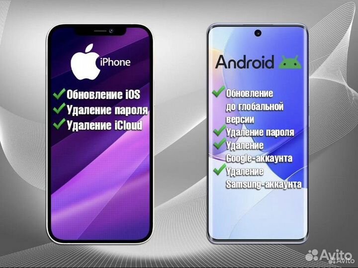Разблокировка Android/iPhone Гугл FRP Удаленно