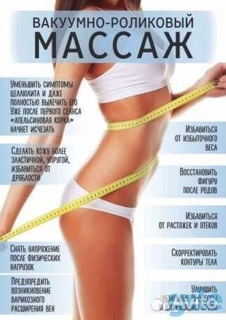 Массажер для всего тела