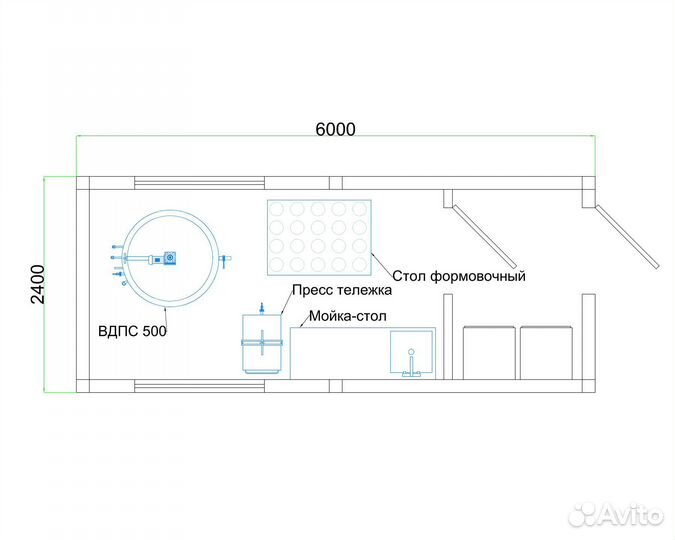 Модульная сыроварня