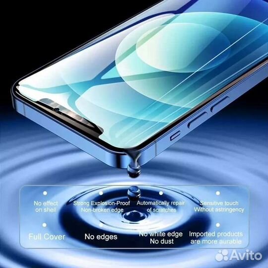 Гидрогелевая пленка iPhone 11