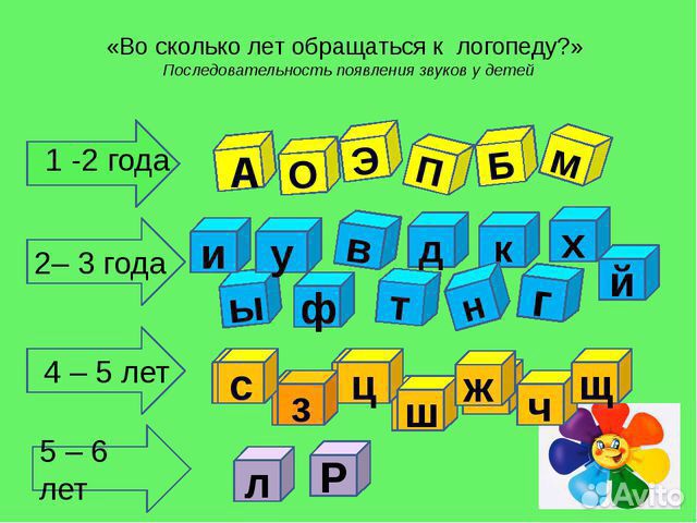 Детский логопед