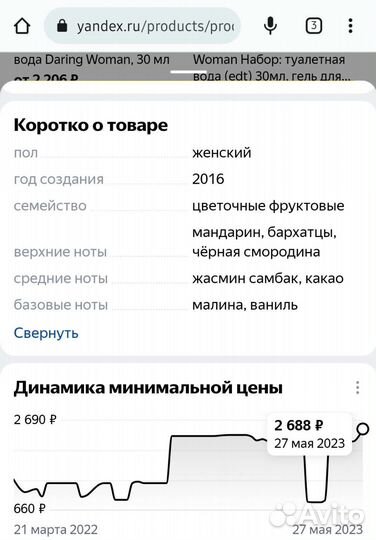 Духи женские