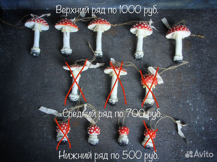 Елочные игрушки из папье-маше 