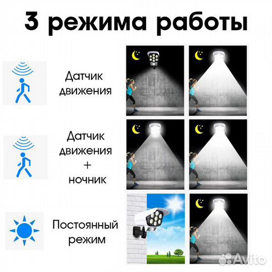 Светодиодный светильник (77LED)(LDP09)