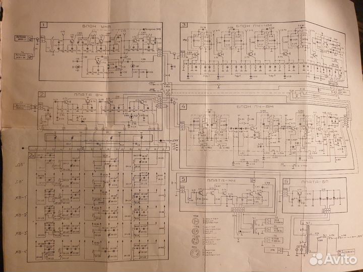 Инструкция радиоприёмник ишим