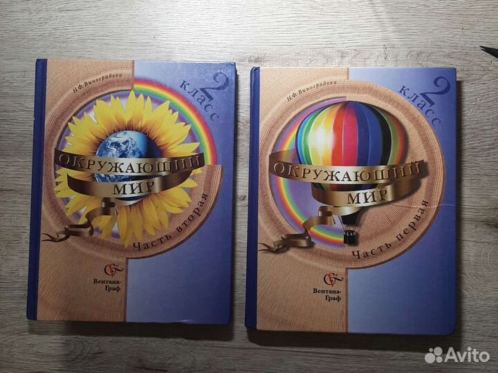 Окружающий мир 2 класс 1-2часть