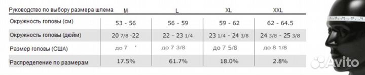 Баллистический шлем OPS-core fast SF high CUT
