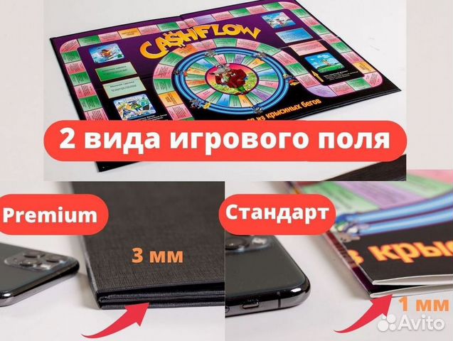 Денежный поток Cashflow игра 101+202 крысиные бега