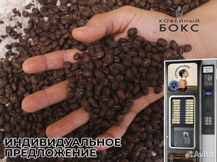 Франшиза Кофейный Бокс