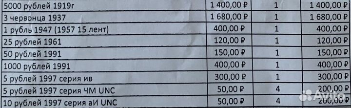 Боны России СССР и РСФСР