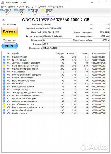 Жесткие диски неисправные HDD 1Tb 500Gb