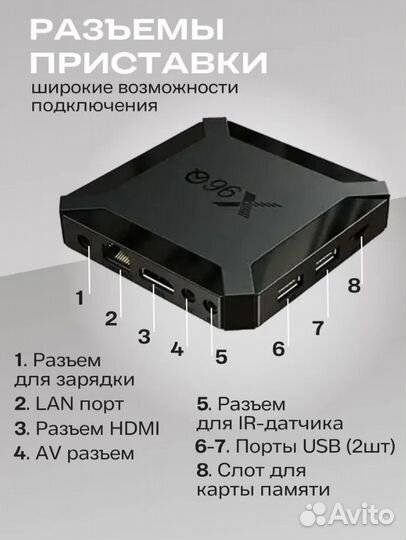Андроид приставка тв бокс X96q
