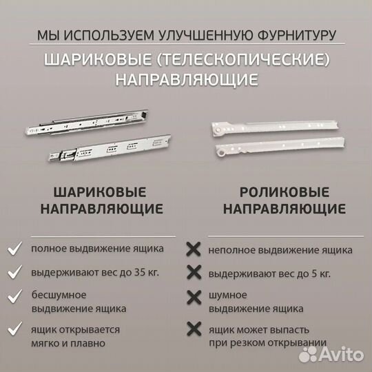 Шкаф серый, шариковые направялющие