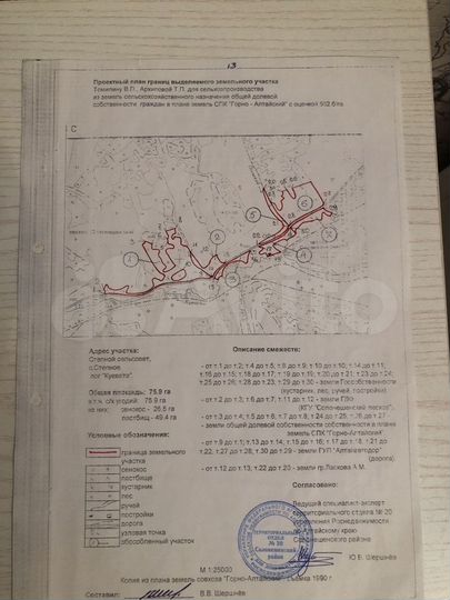 Участок 75,9 га (СНТ, ДНП)