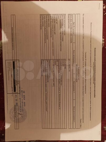 Участок 2 сот. (ИЖС)