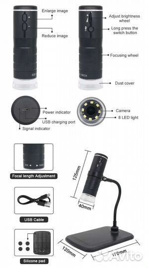 Электронный микроскоп