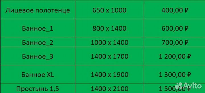 Вафельные полотенца