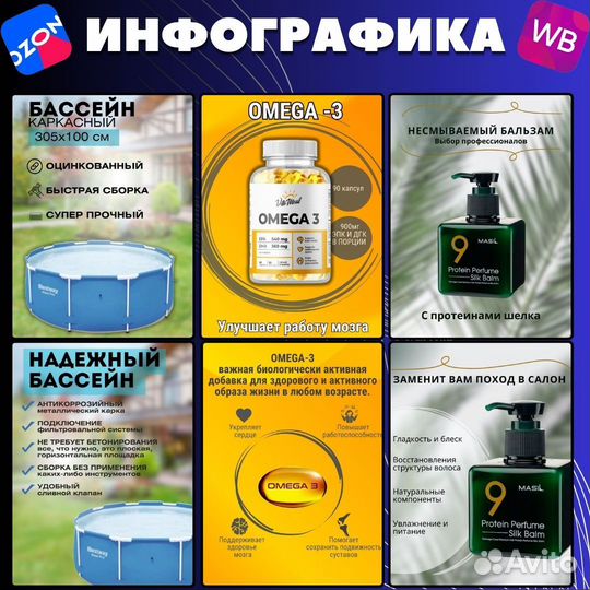 Инфографика для маркетплейсов Wildberries, ozon