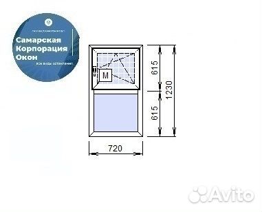 Окно пвх Пластиковое окно Алюминиевое остекление