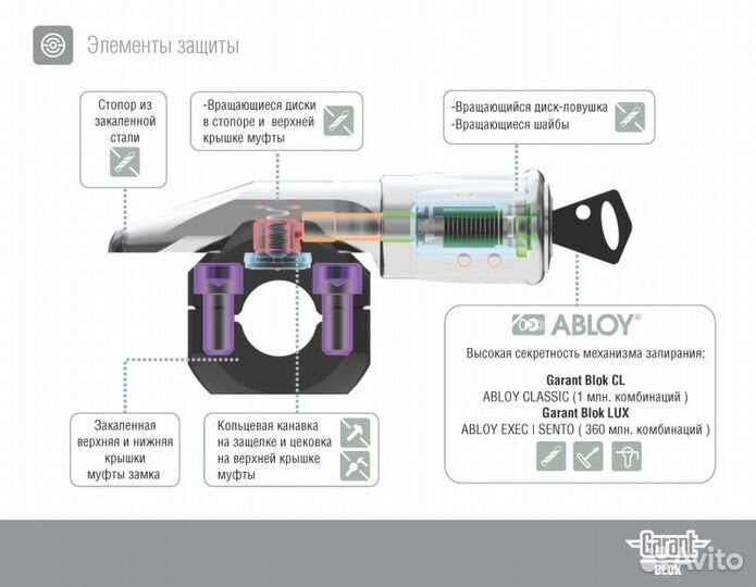 Блокираторы Руля Противоугонные Гарант Блок Люкс