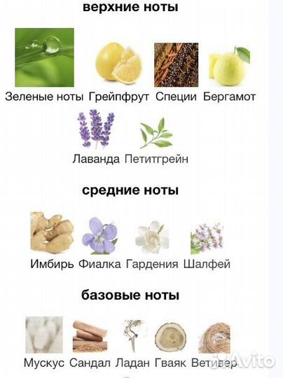 Духи- 212 Men Carolina Herrera