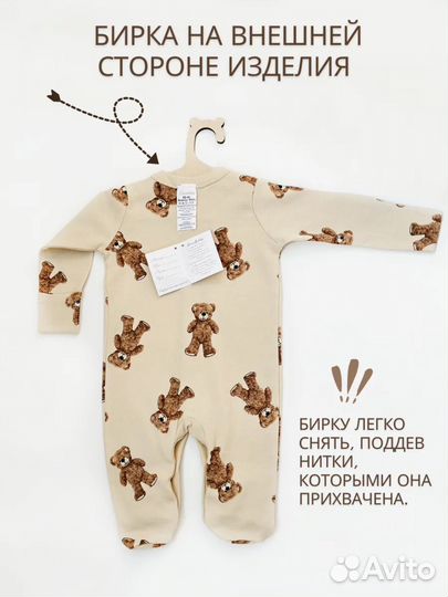 Создание инфографики карточек товара