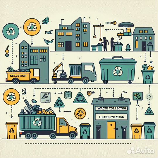 Фирма на деятельность по сбору отходов